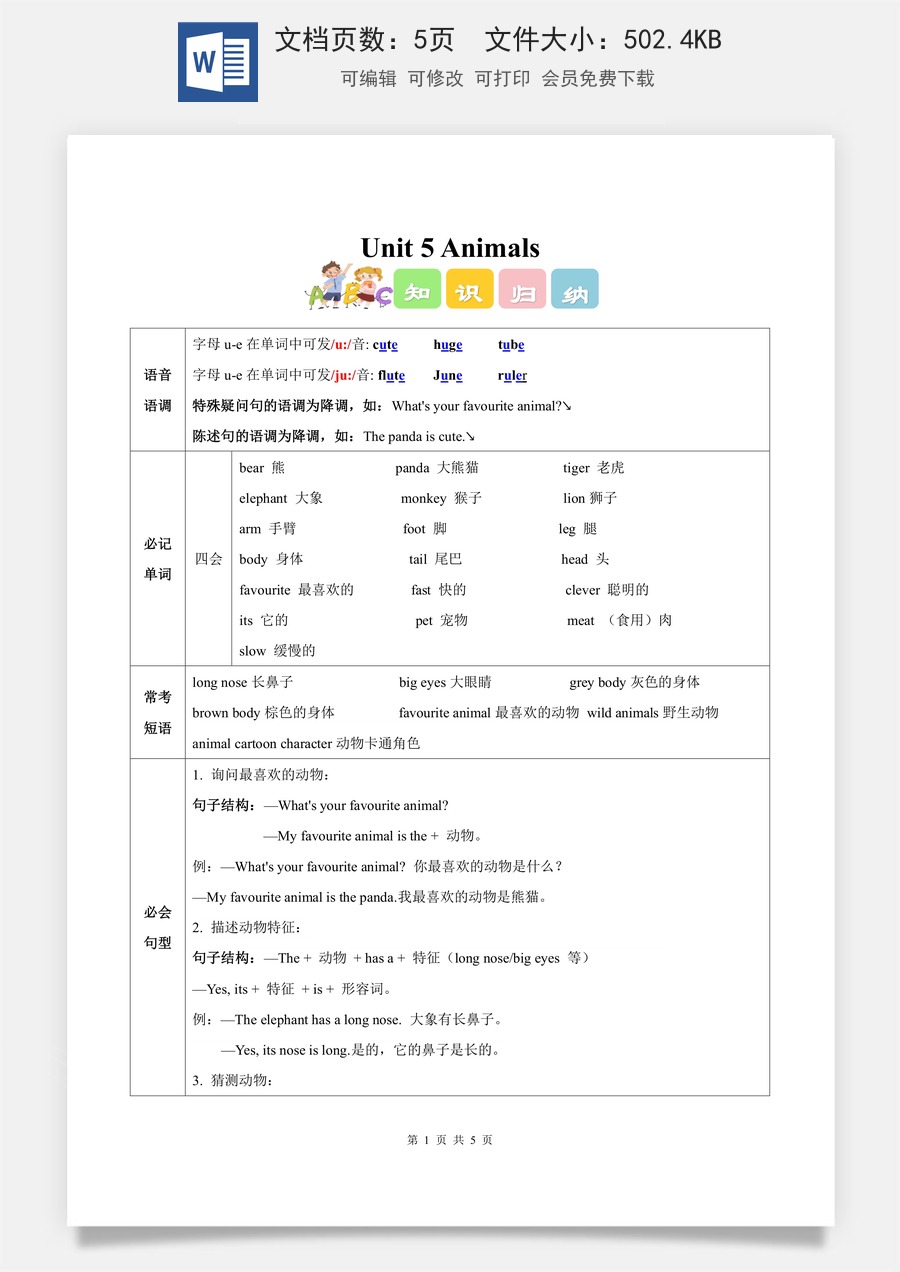 小学-英语-四上英语-4上英语-知识点总结-四年级上册人教精通版Unit 5+Animals（知识清单）.docx
